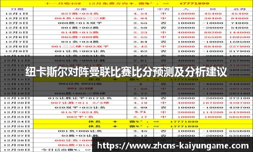 开云kaiyun平台
